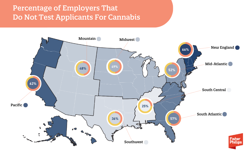 Map of US containing information on employers that test for cannabis