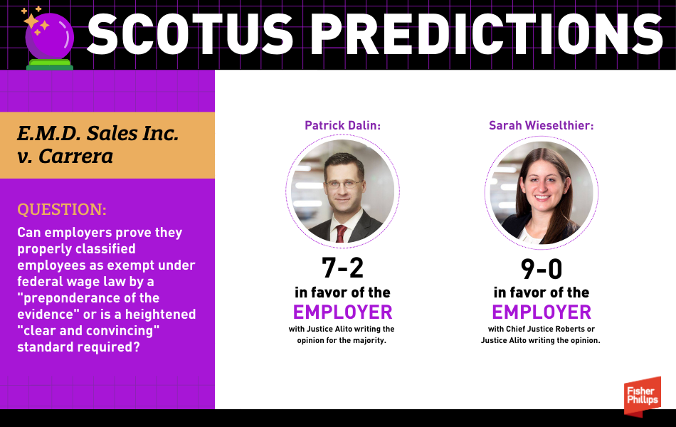 SCOTUS predictions graphic