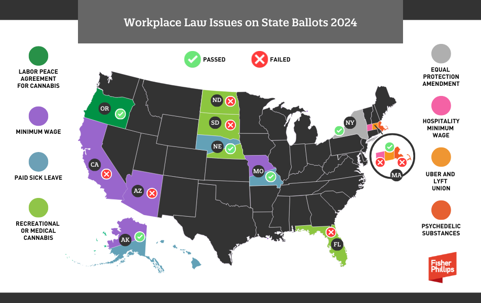 US Map Ballot results - Workplace 