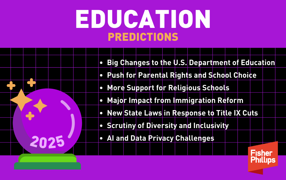 Education Predictions Infographics