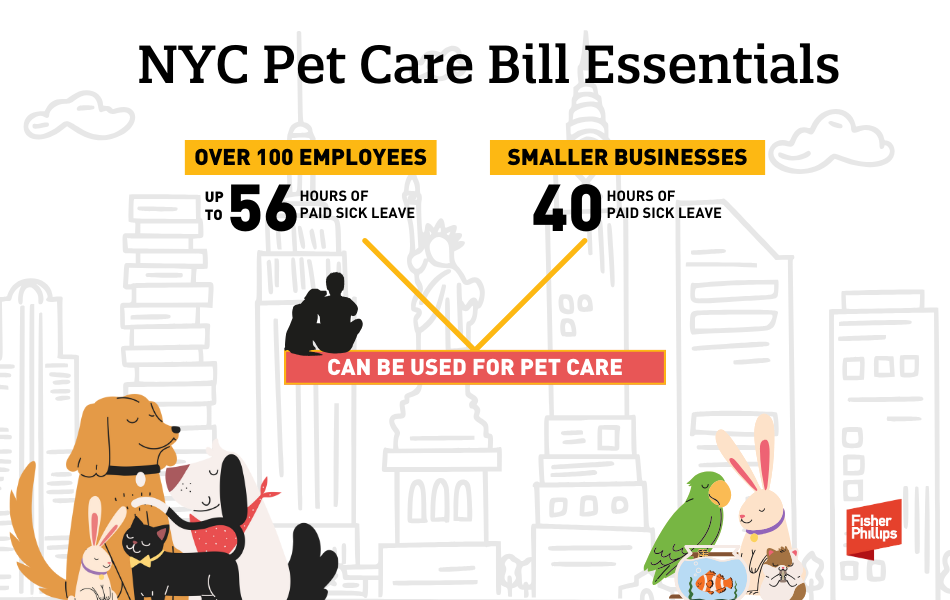 Graphic about NYC Pet Care Bill Essentials