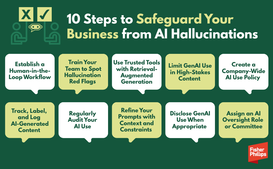 10 Steps to Safeguard Your Business from AI Hallucinations