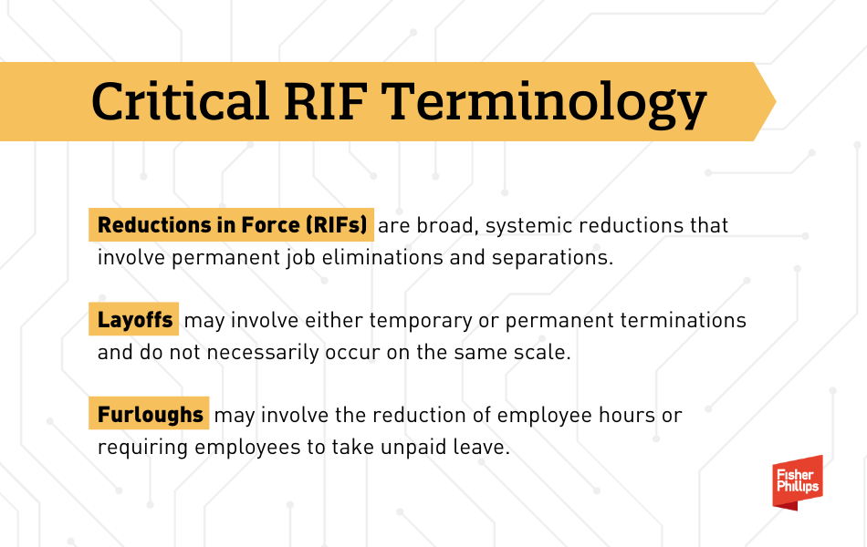 Graphic about Critical RIF Terminology