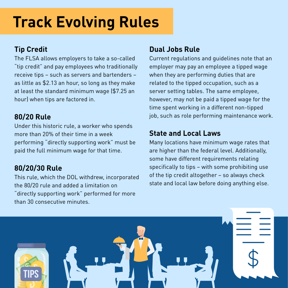 Track evolving rules for 80/20 rule