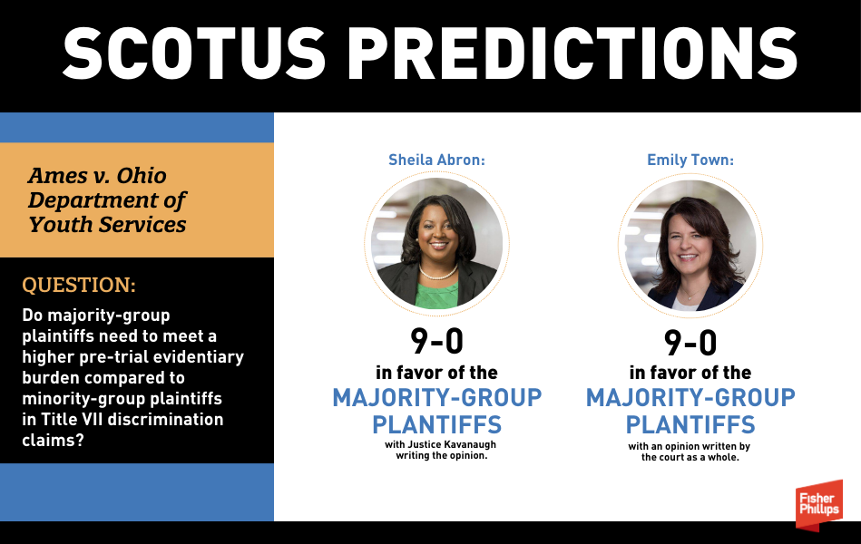 Ames Predictions infographic